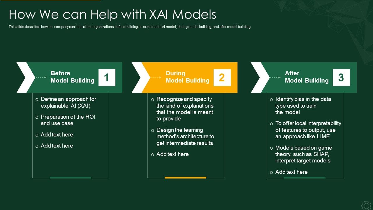 Explainable Ai Xai Frameworks It How We Can Help With Xai Models Explainable Ai Xai Frameworks It How We Can Help With Xai Models