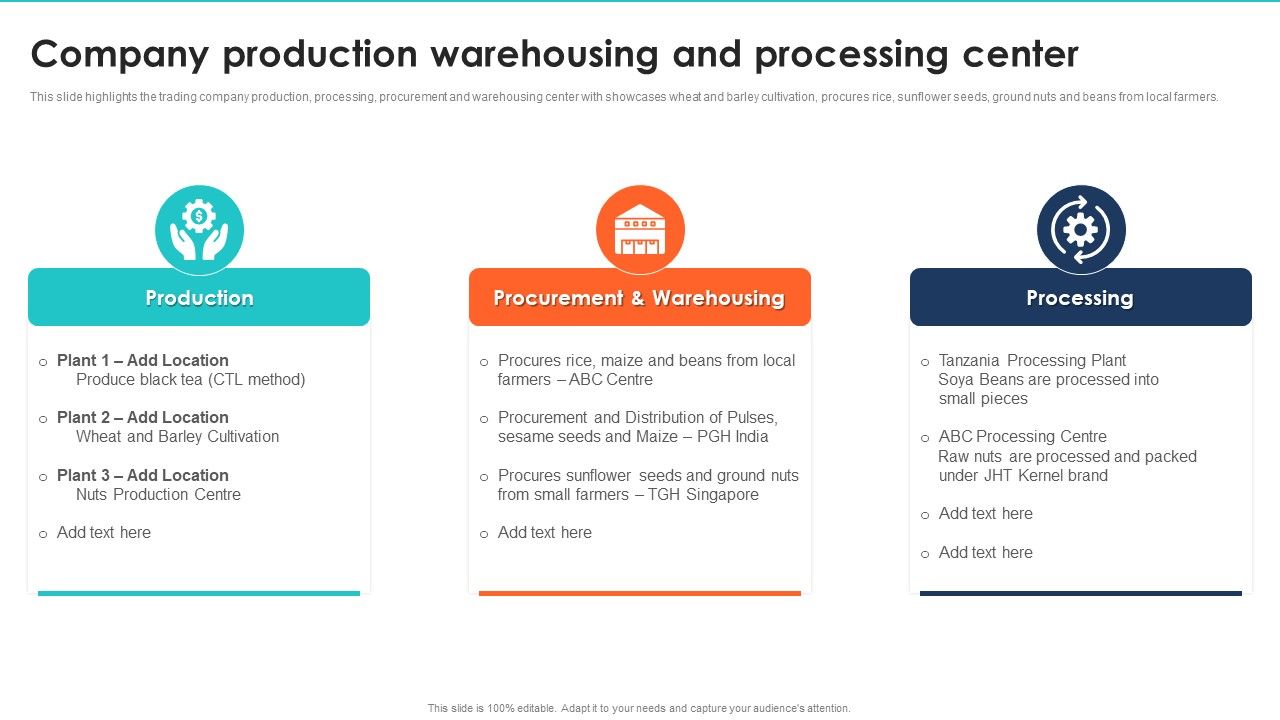 Export_Management_Company_Profile_Company_Production_Warehousing_And_Processing_Center_Topics_PDF_Slide_1.jpg