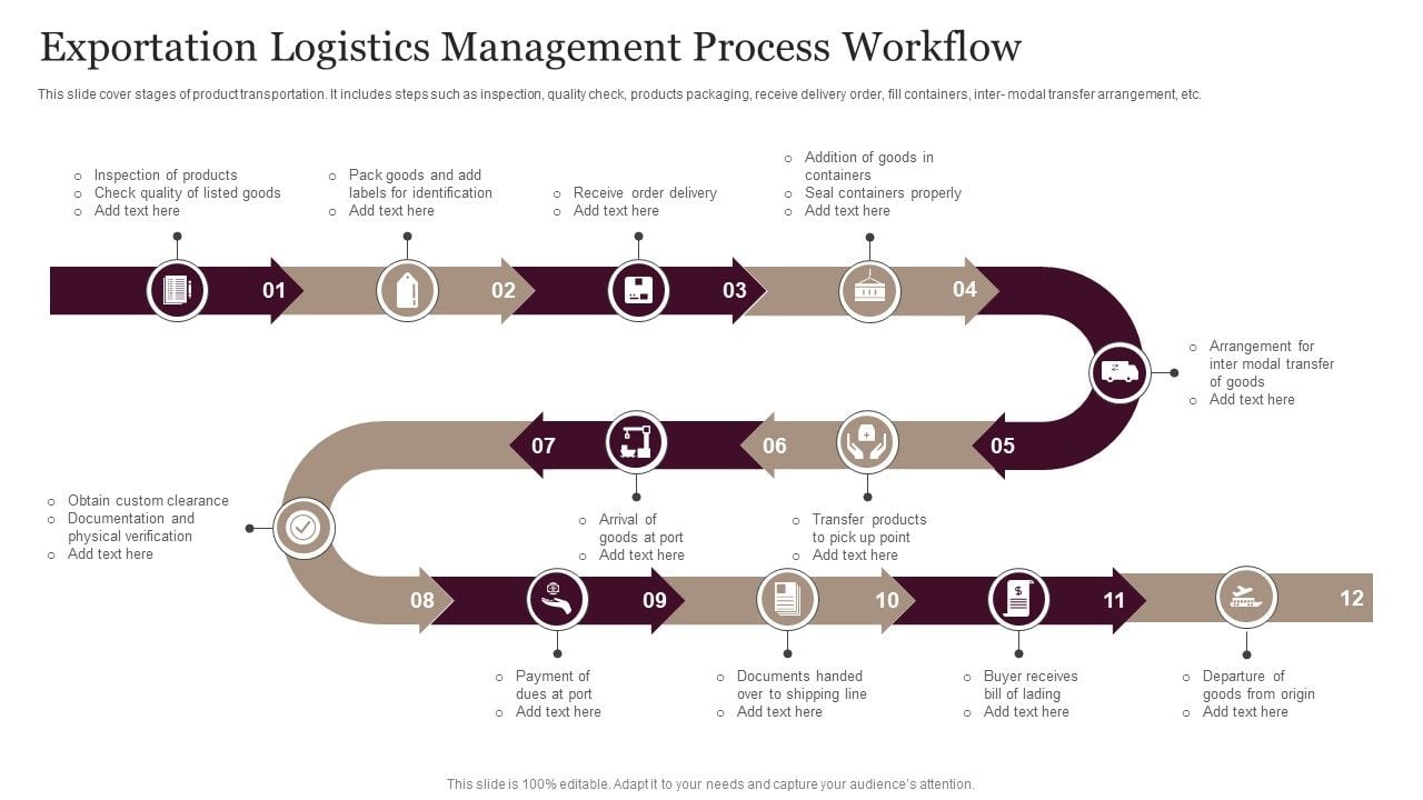 Exportation_Logistics_Management_Process_Workflow_Icons_PDF_Slide_1.jpg