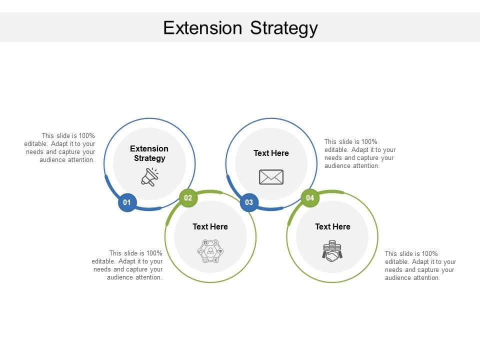 Extension Strategy Ppt PowerPoint Presentation Pictures Introduction Cpb