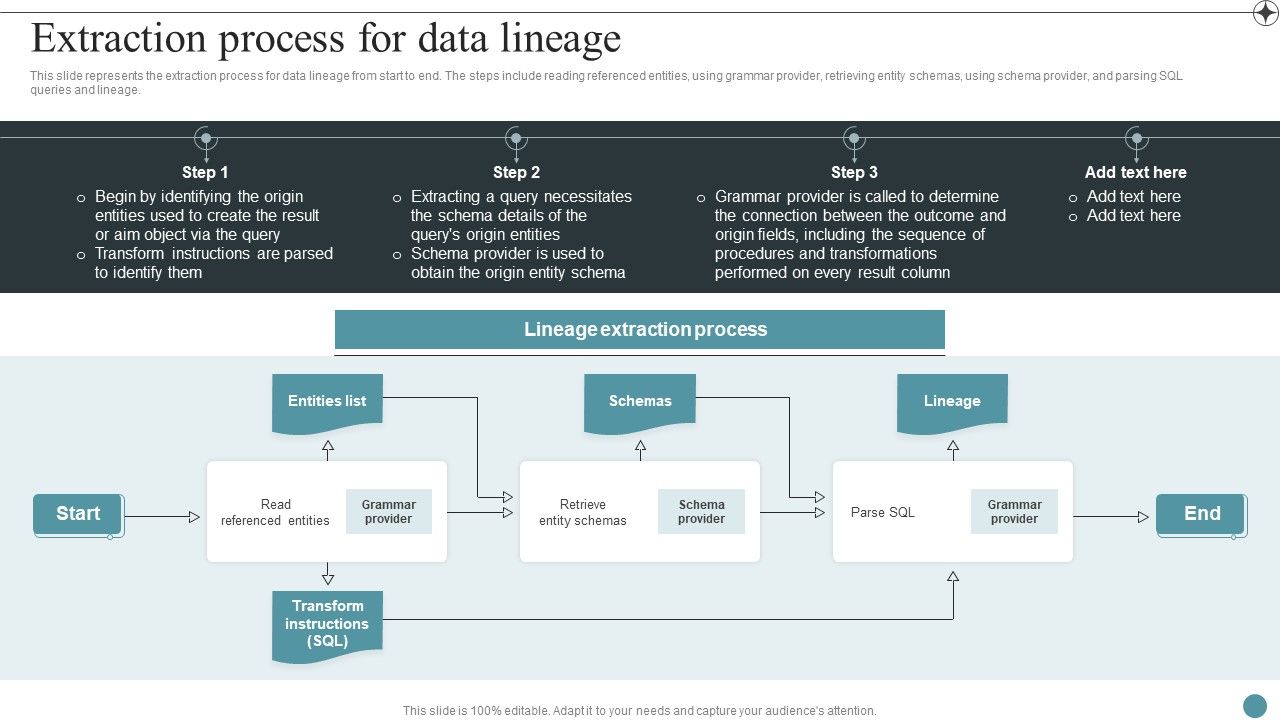 Extraction_Process_For_Data_Lineage_Deploying_Data_Lineage_IT_Icons_PDF_Slide_1.jpg