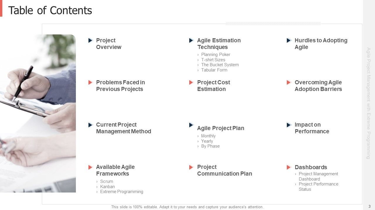 Extreme Programming Approach For Project Management With Agile Framework Ppt PowerPoint Presentation Complete Deck With Slides Slide03