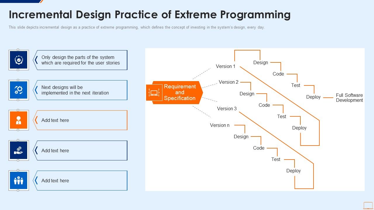 Extreme Programming Methodology IT Incremental Design Practice Of ...