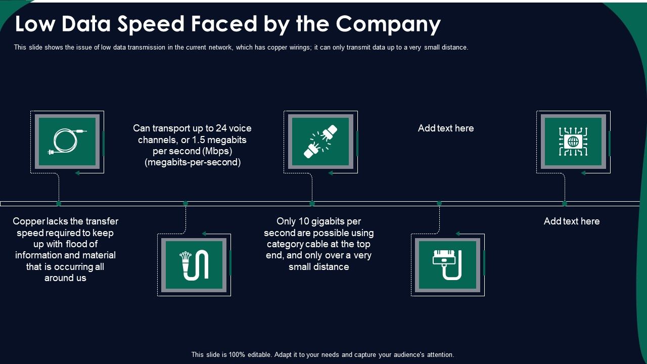 FDDI_Network_Standard_IT_Low_Data_Speed_Faced_By_The_Company_Ppt_Icon_Brochure_PDF_Slide_1.jpg