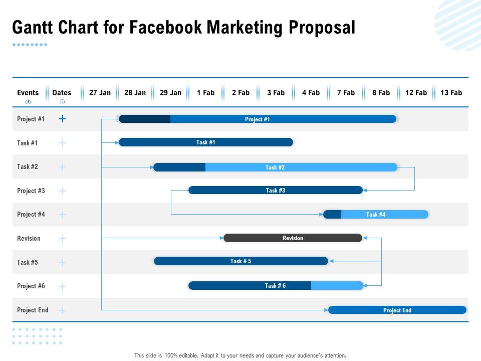 Facebook_Ad_Management_Gantt_Chart_For_Facebook_Marketing_Proposal_Ppt_Summary_Icons_PDF_Slide_1.jpg