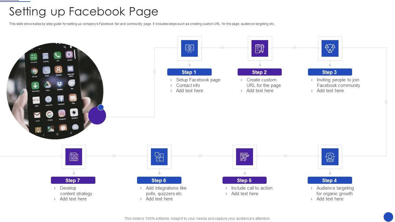 Facebook Marketing Strategies For Small Enterprise Setting Up Facebook