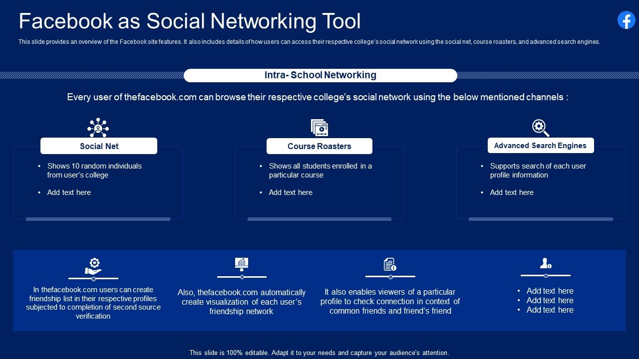 Facebook_Original_Capital_Funding_Facebook_As_Social_Networking_Tool_Pictures_PDF_Slide_1.jpg