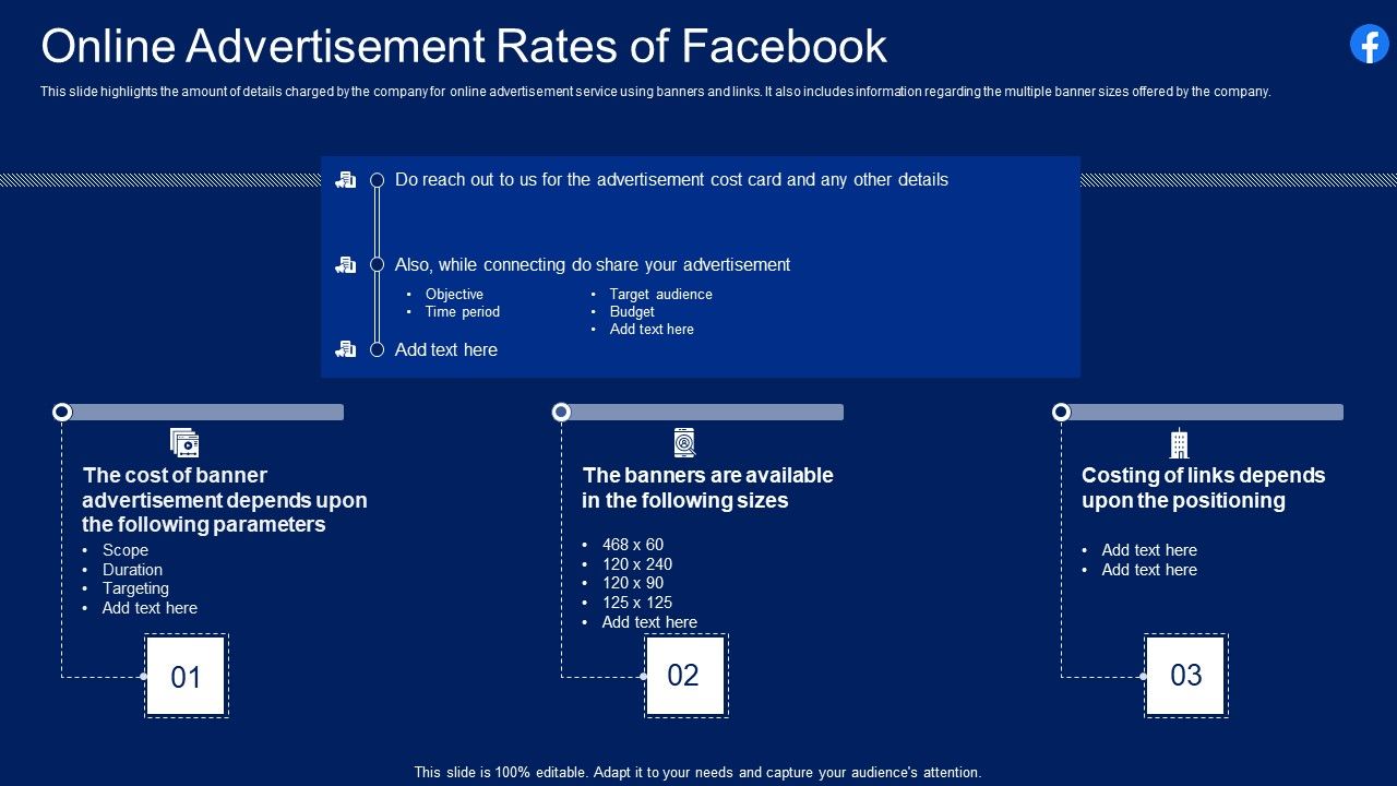 Facebook_Original_Capital_Funding_Online_Advertisement_Rates_Of_Facebook_Introduction_PDF_Slide_1.jpg