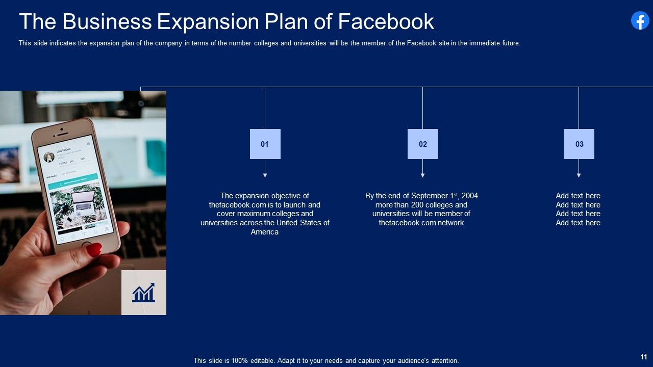 Facebook Original Capital Funding Pitch Deck Ppt PowerPoint Presentation Complete Deck With Slides Slide11
