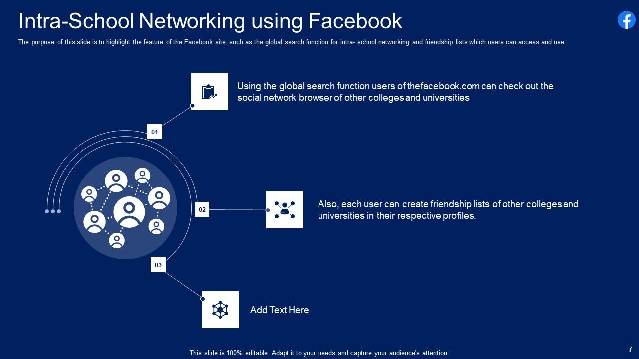 Facebook Original Capital Funding Pitch Deck Ppt PowerPoint Presentation Complete Deck With Slides Slide07