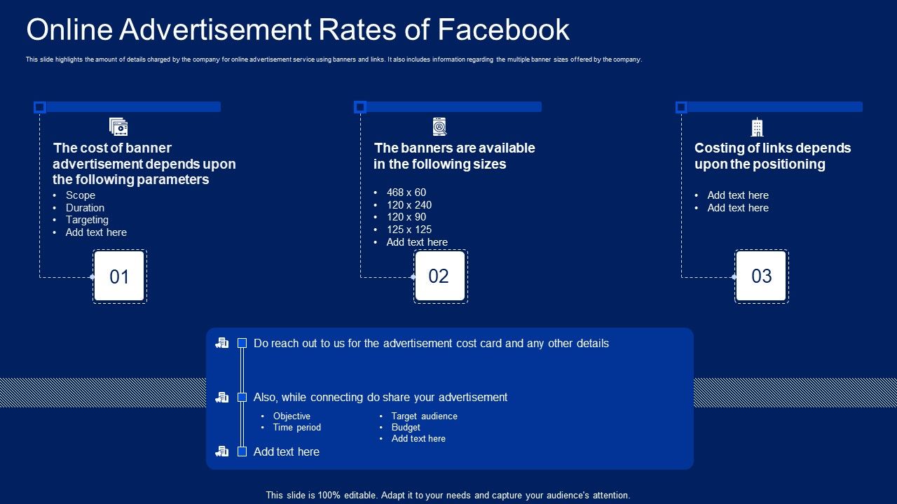 Facebook_Original_Elevator_Funding_Pitch_Deck_Online_Advertisement_Rates_Of_Facebook_Icons_PDF_Slide_1.jpg