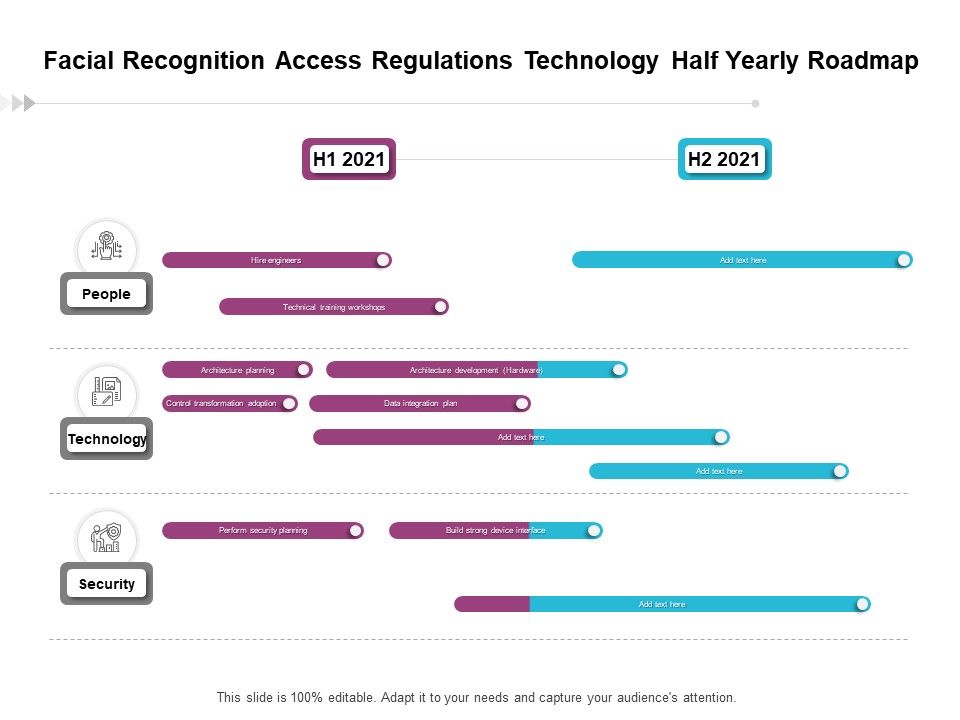 Facial_Recognition_Access_Regulations_Technology_Half_Yearly_Roadmap_Icons_Slide_1.jpg