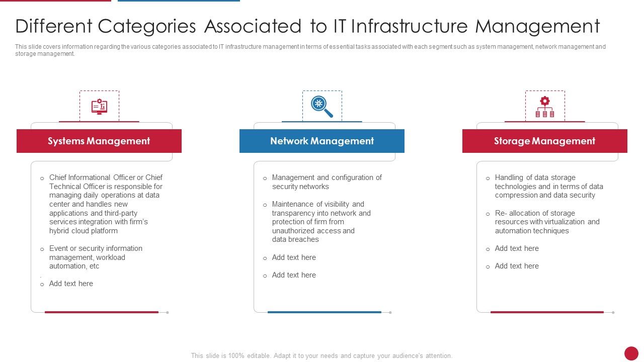 Facilitating_IT_Intelligence_Architecture_Different_Categories_Associated_To_IT_Infrastructure_Sample_PDF_Slide_1.jpg