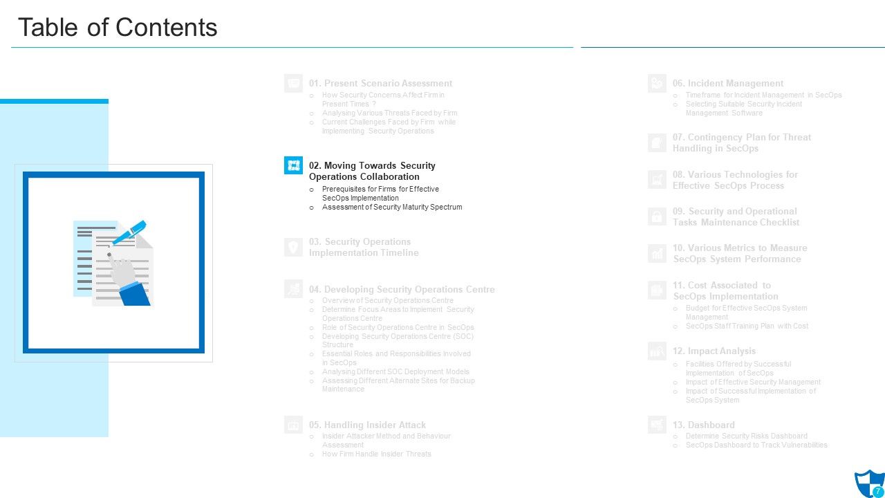 Facilitating Information Technology Protection And Operations Ppt PowerPoint Presentation Complete Deck With Slides Slide07