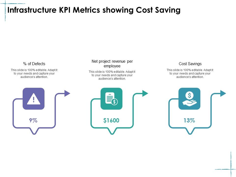 Facility_Management_Infrastructure_KPI_Metrics_Showing_Cost_Saving_Ppt_Icon_Skills_PDF_Slide_1.jpg