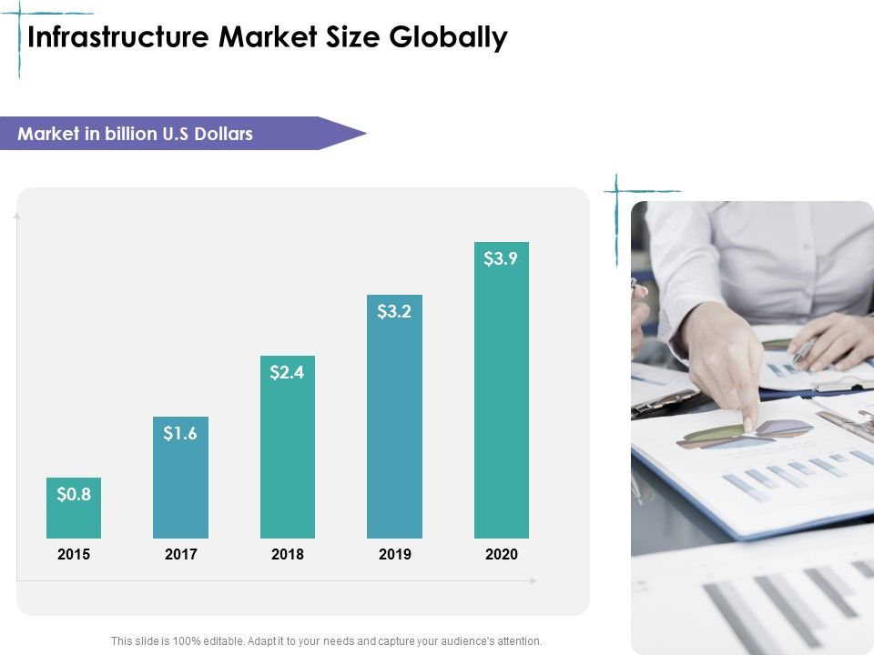 Facility_Management_Infrastructure_Market_Size_Globally_Ppt_Inspiration_Graphics_Example_PDF_Slide_1.jpg