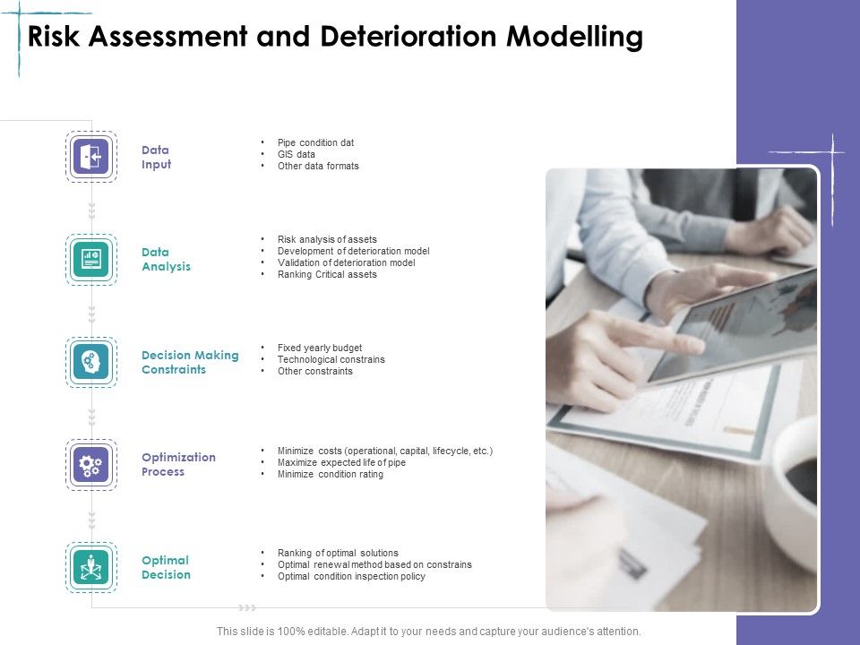 Facility_Management_Risk_Assessment_And_Deterioration_Modelling_Ppt_Icon_Images_PDF_Slide_1.jpg
