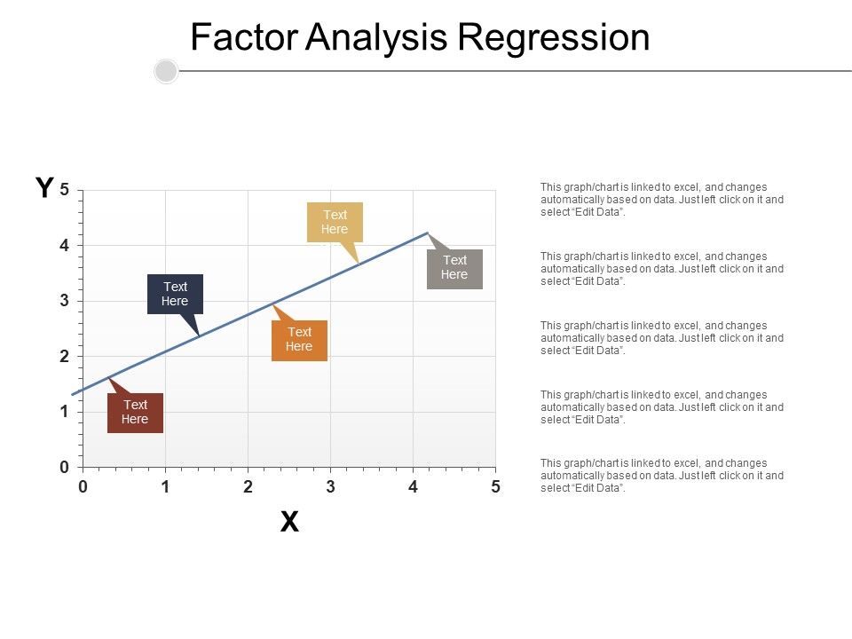 Factor Analysis Regression Ppt PowerPoint Presentation Styles Gallery