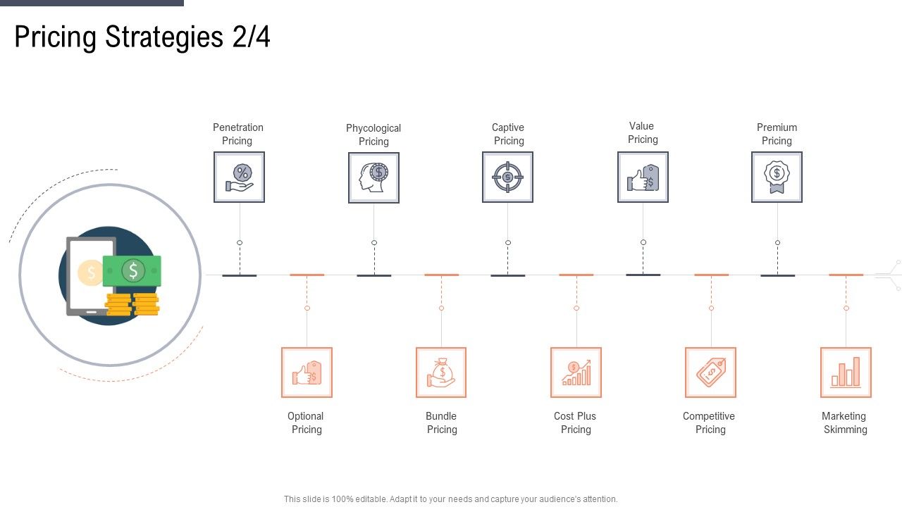 Factor_Approaches_For_Potential_Audience_Targeting_Pricing_Strategies_Value_Icons_PDF_Slide_1.jpg