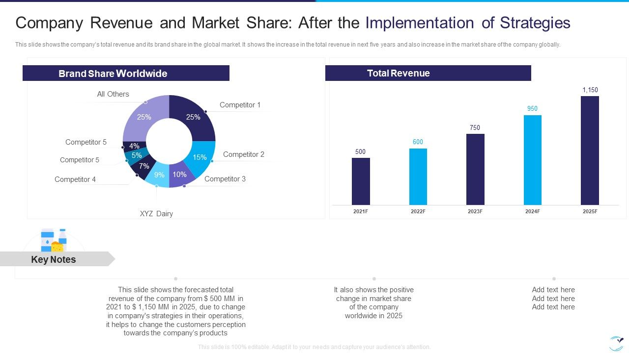 Factor_Influencing_User_Experience_Dairy_Industry_Company_Revenue_And_Market_Share_Icons_PDF_Slide_1.jpg