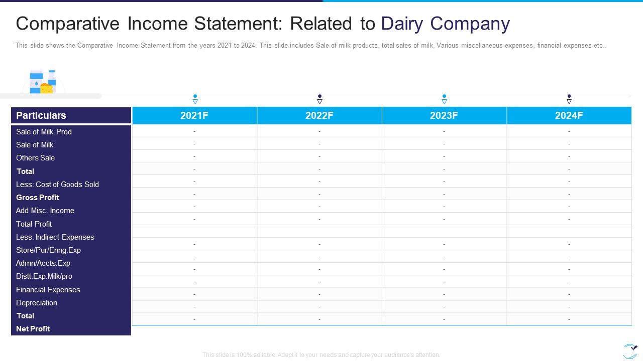 Factor_Influencing_User_Experience_Dairy_Industry_Comparative_Income_Statement_Related_Icons_PDF_Slide_1.jpg