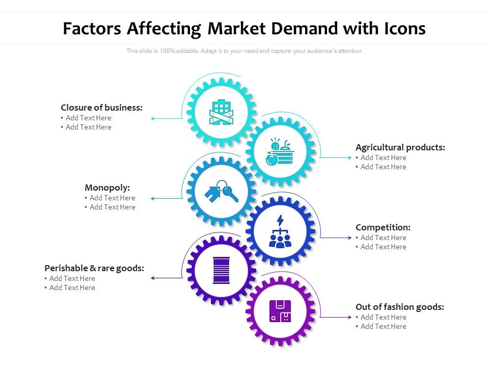 Factors_Affecting_Market_Demand_With_Icons_Ppt_PowerPoint_Presentation_Gallery_Icon_PDF_Slide_1.jpg