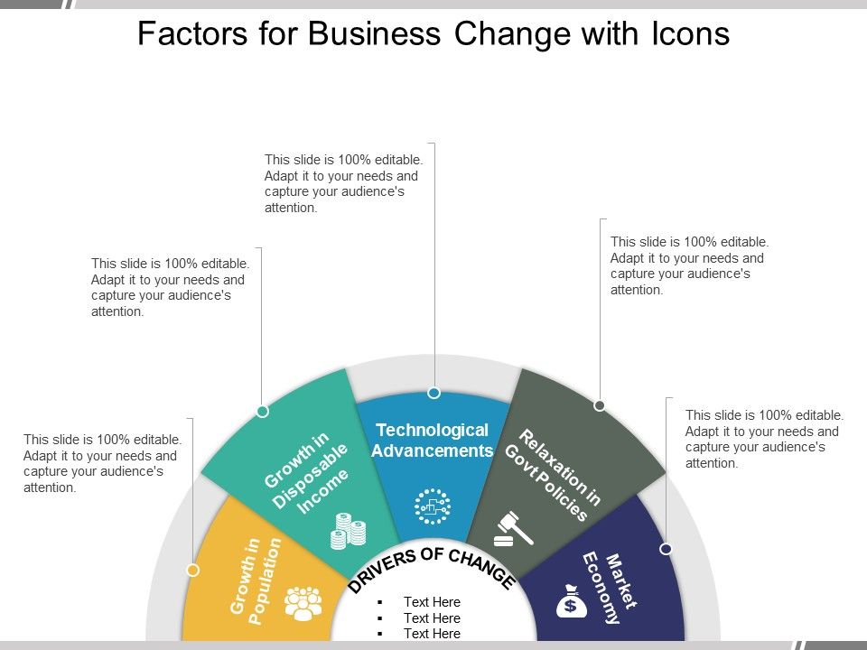 Factors_For_Business_Change_With_Icons_Ppt_PowerPoint_Presentation_Professional_Background_Slide_1.jpg