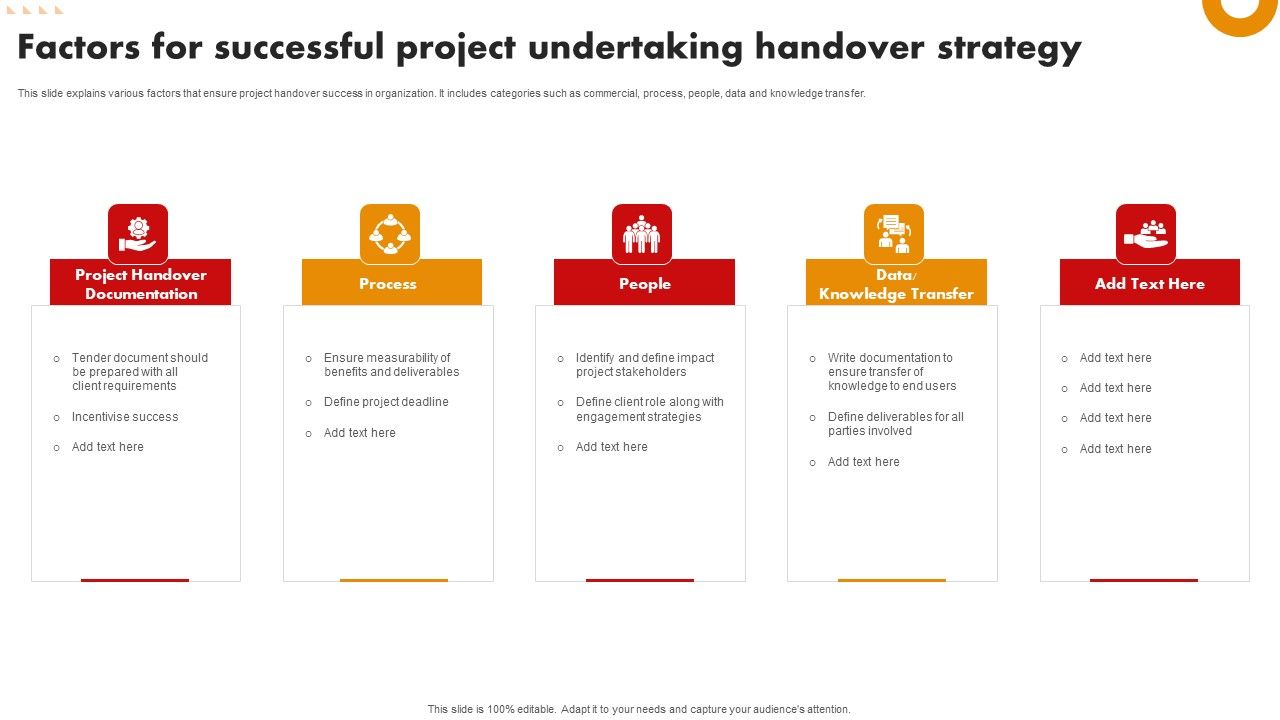 Factors_For_Successful_Project_Undertaking_Handover_Strategy_Icons_PDF_Slide_1.jpg