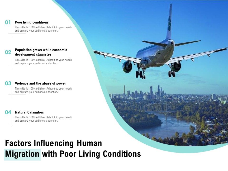 Factors_Influencing_Human_Migration_With_Poor_Living_Conditions_Ppt_PowerPoint_Presentation_Icon_Sample_Slide_1.jpg