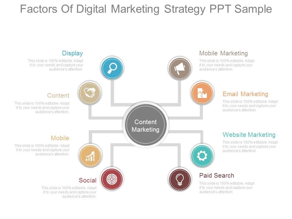 Factors Of Digital Marketing Strategy Ppt Sample Slide01