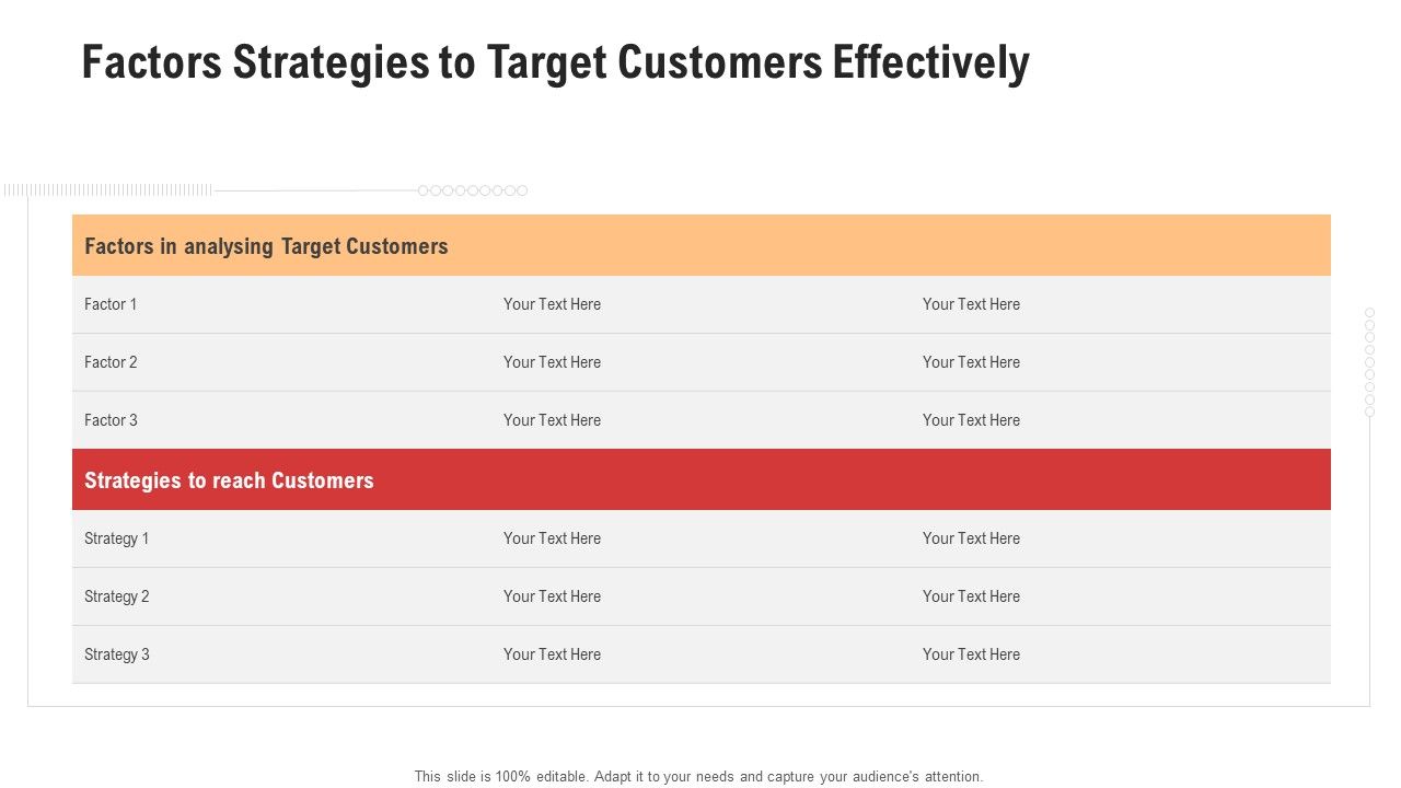 Factors Strategies To Target Customers Effectively Portrait PDF