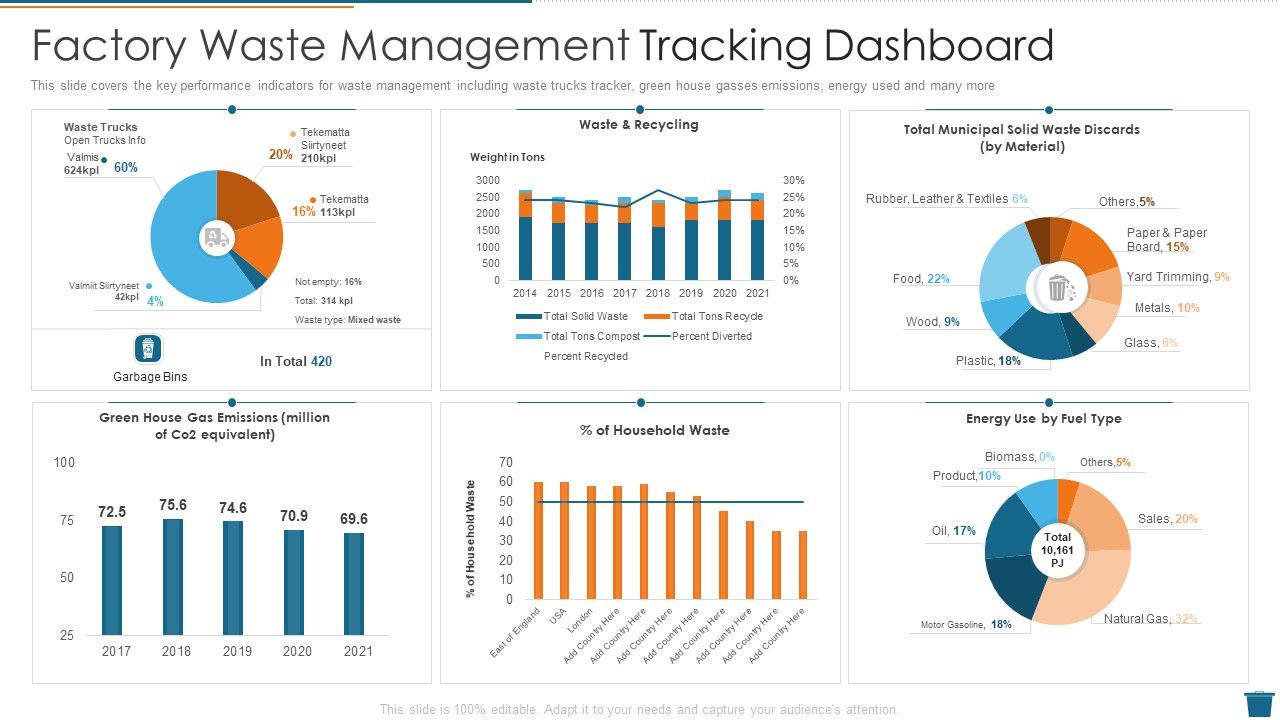Factory_Waste_Management_Tracking_Dashboard_Inspiration_PDF_Slide_1.jpg