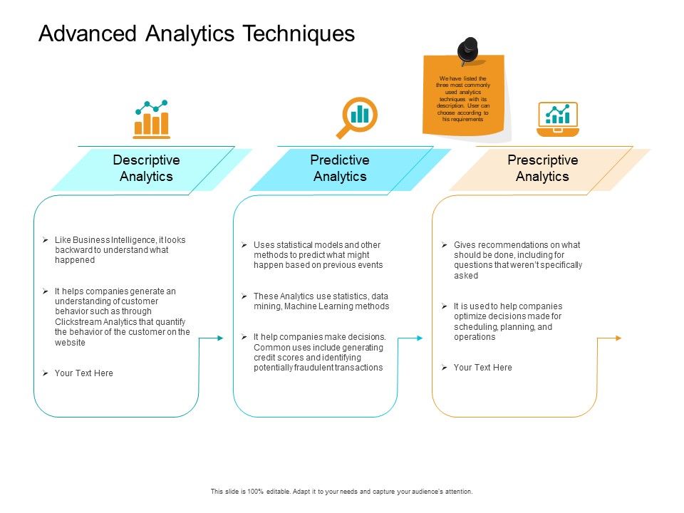 Facts_Assessment_Advanced_Analytics_Techniques_Ppt_PowerPoint_Presentation_Icon_Elements_PDF_Slide_1.jpg