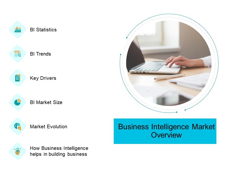 Facts_Assessment_Business_Intelligence_Market_Overview_Ppt_PowerPoint_Presentation_Summary_Graphics_Tutorials_PDF_Slide_1.jpg
