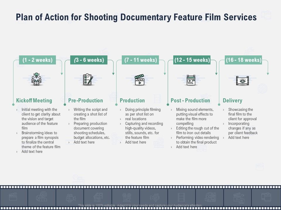 Factual Picture Filming Proposal Ppt PowerPoint Presentation Complete Deck With Slides Slide07