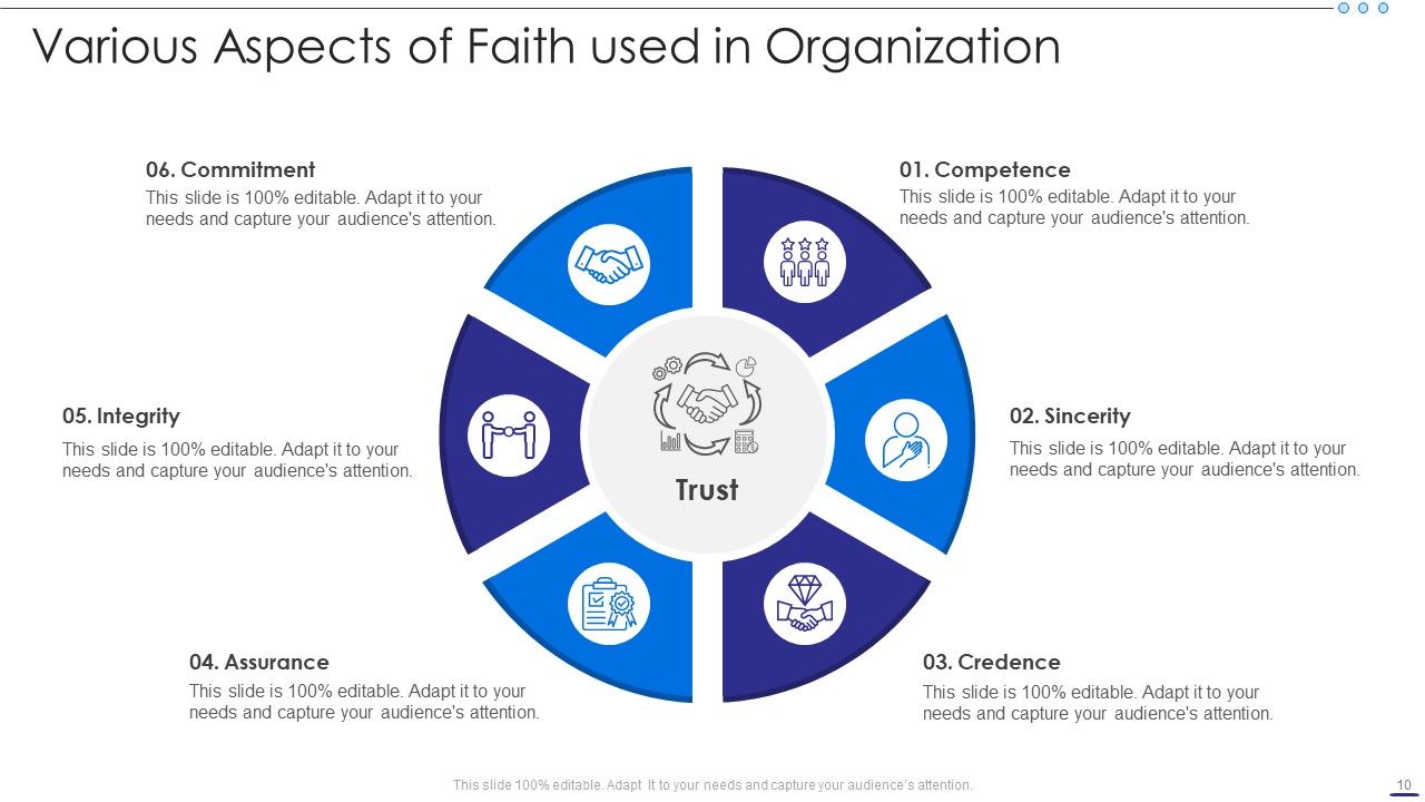 Faith Ppt Powerpoint Presentation Complete With Slides Faith Ppt Powerpoint Presentation Complete With Slides