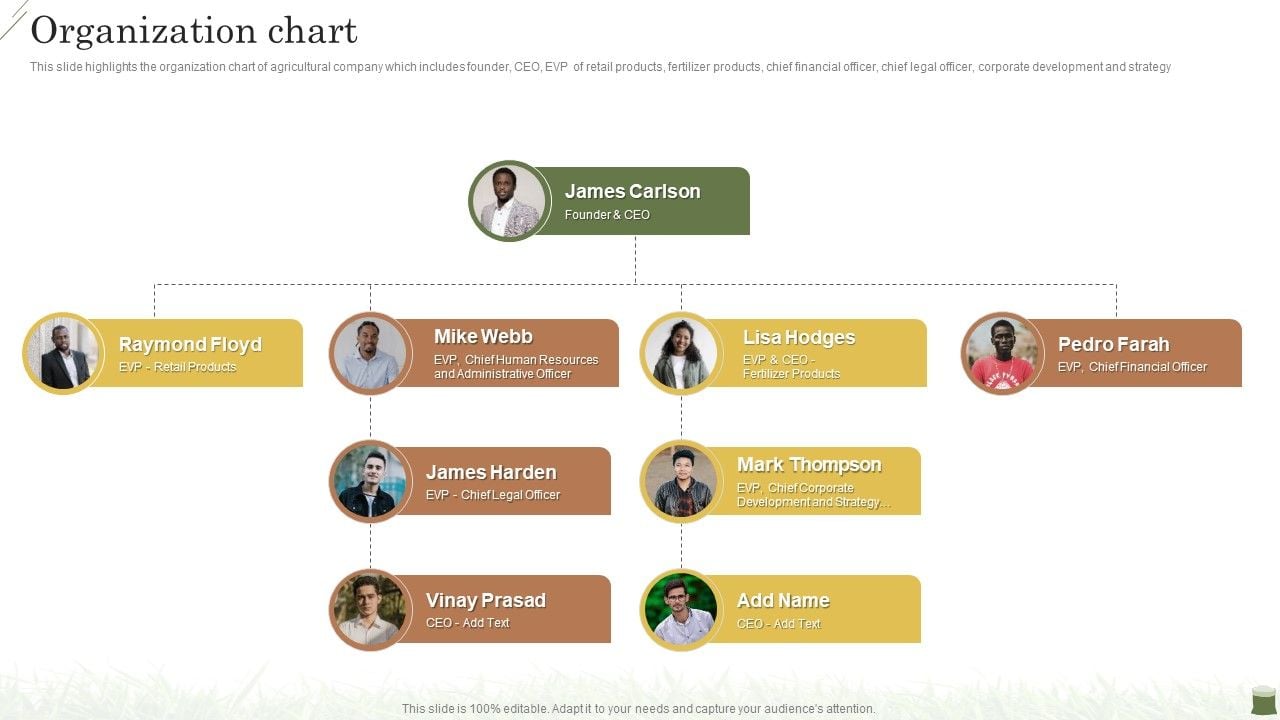 Farming_Business_Company_Profile_Organization_Chart_Icons_PDF_Slide_1.jpg