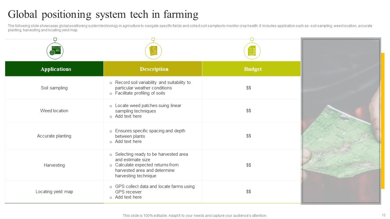 Farming Tech Ppt PowerPoint Presentation Complete Deck With Slides Slide12