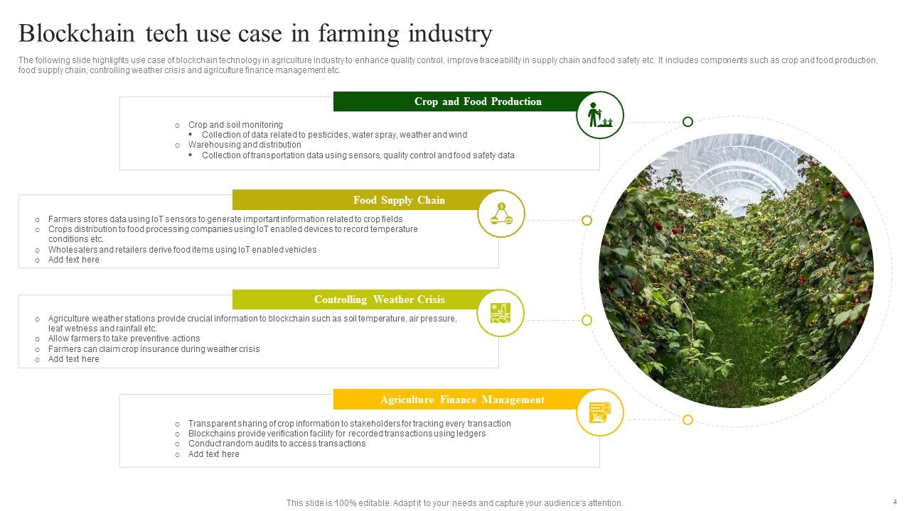 Farming Tech Ppt PowerPoint Presentation Complete Deck With Slides Slide04