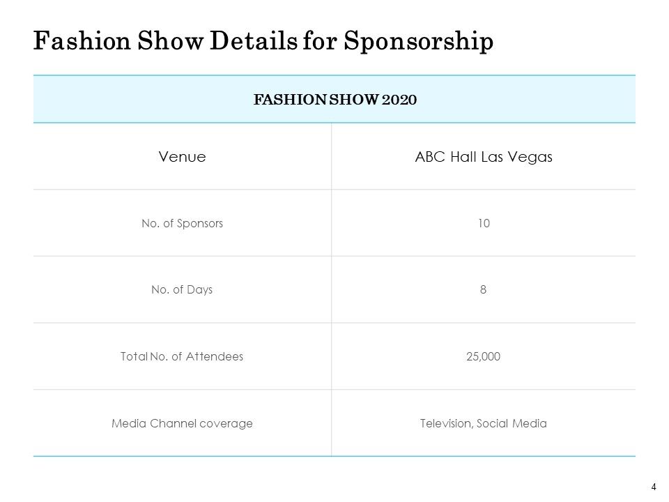 Fashion Event Proposal Ppt PowerPoint Presentation Complete Deck With Slides Slide04