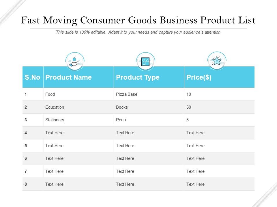 Fast Moving Consumer Goods Business Product List Ppt PowerPoint