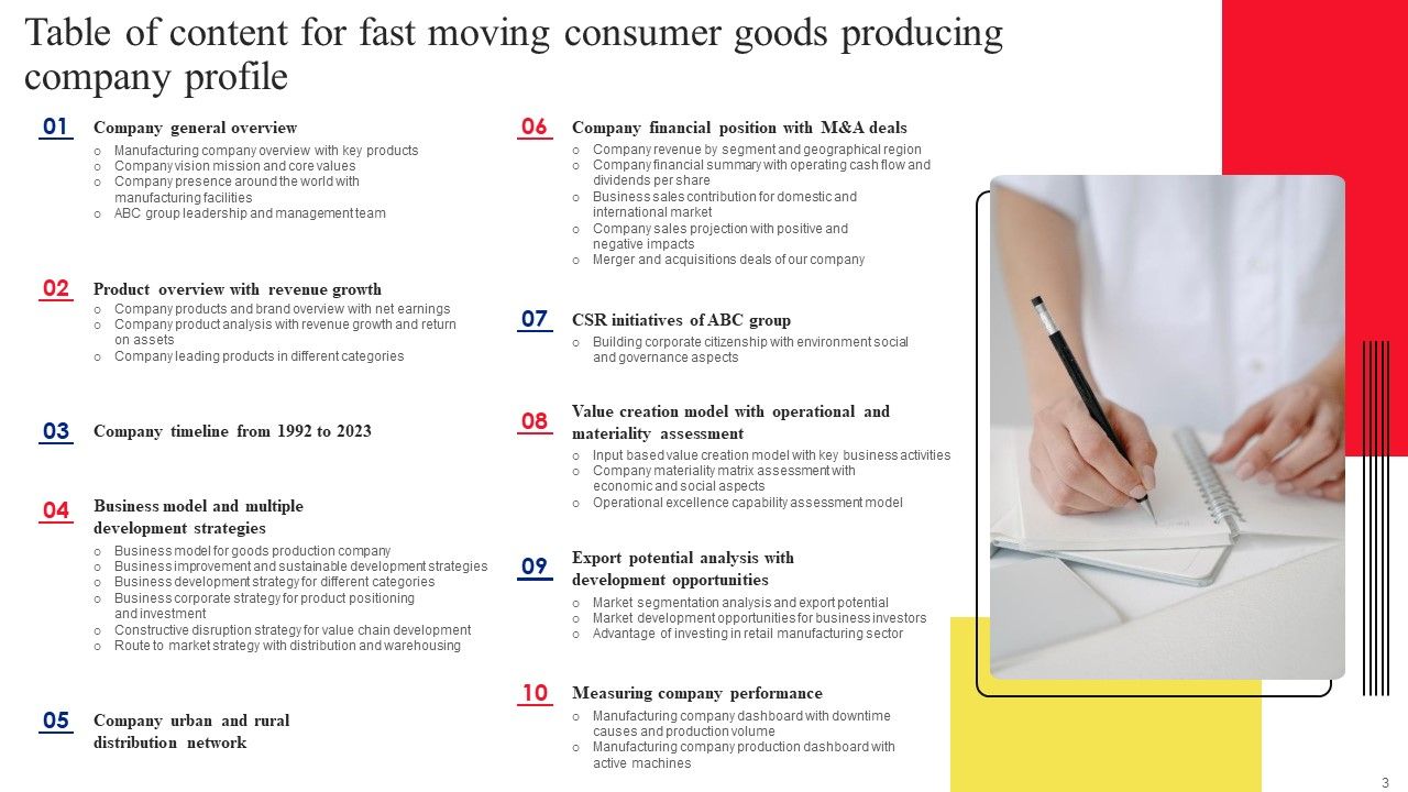 Fast Moving Consumer Goods Producing Company Profile Ppt PowerPoint Presentation Complete Deck With Slides Slide03