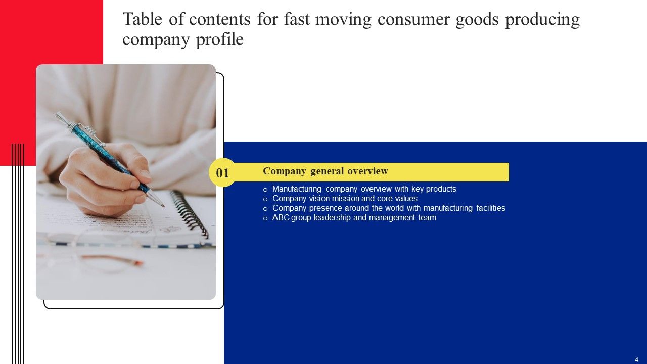 Fast Moving Consumer Goods Producing Company Profile Ppt PowerPoint Presentation Complete Deck With Slides Slide04
