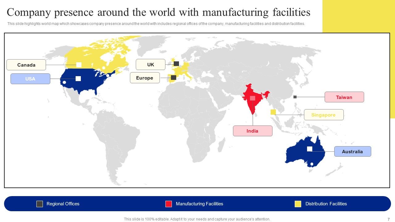 Fast Moving Consumer Goods Producing Company Profile Ppt PowerPoint Presentation Complete Deck With Slides Slide07