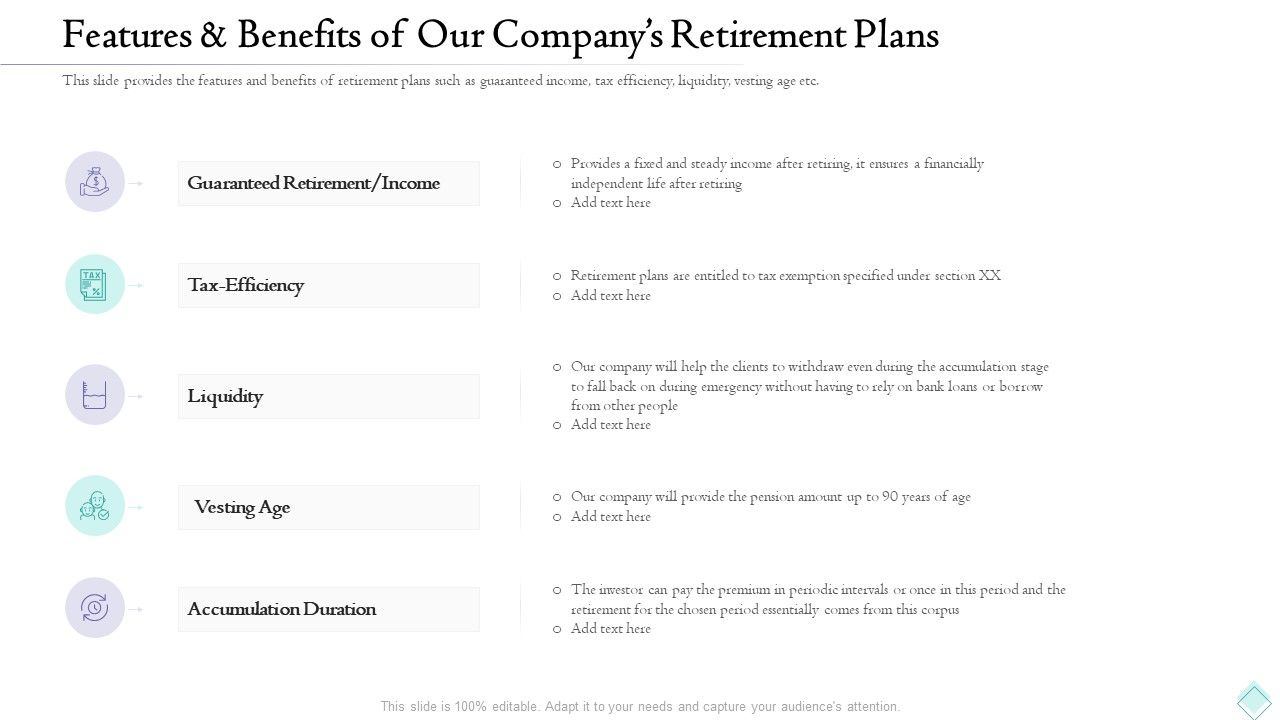 Features And Benefits Of Our Companys Retirement Plans Template Pdf Features And Benefits Of Our Companys Retirement Plans Template Pdf