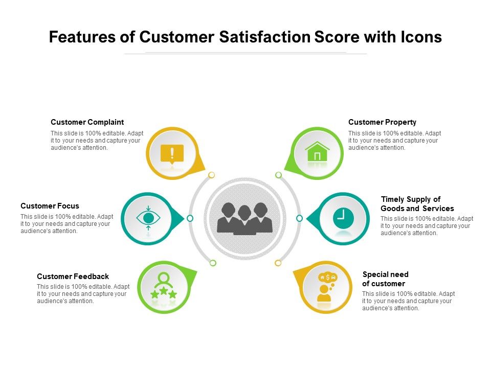 Features_Of_Customer_Satisfaction_Score_With_Icons_Ppt_PowerPoint_Presentation_Gallery_Format_Ideas_PDF_Slide_1.jpg