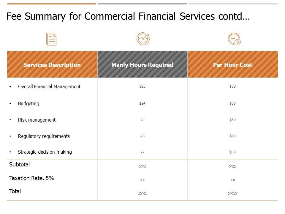 Fee_Summary_For_Commercial_Financial_Services_Contd_Ppt_PowerPoint_Presentation_Infographic_Template_Icons_Slide_1.jpg