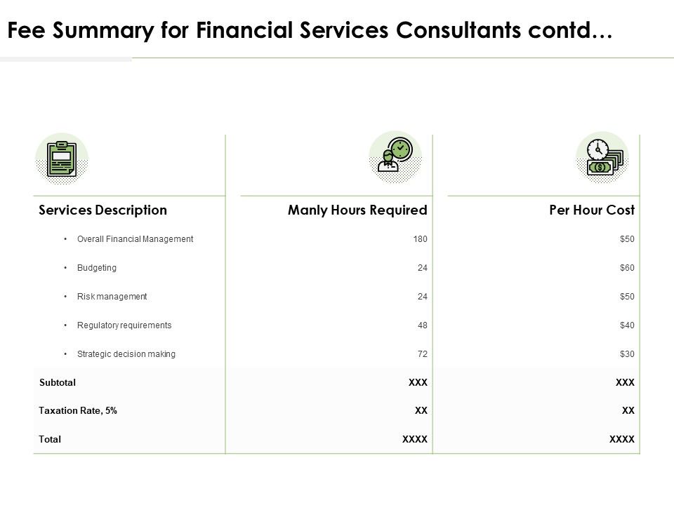Fee_Summary_For_Financial_Services_Consultants_Contd_Ppt_PowerPoint_Presentation_Professional_Icon_Slide_1.jpg
