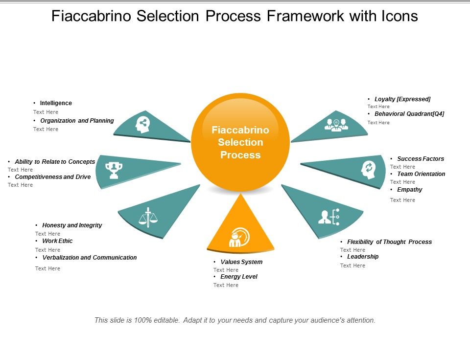 Fiaccabrino_Selection_Process_Framework_With_Icons_Ppt_PowerPoint_Presentation_Model_Examples_Slide_1.jpg