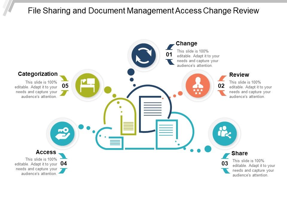 File_Sharing_And_Document_Management_Access_Change_Review_Ppt_PowerPoint_Presentation_Slides_Icons_Slide_1.jpg